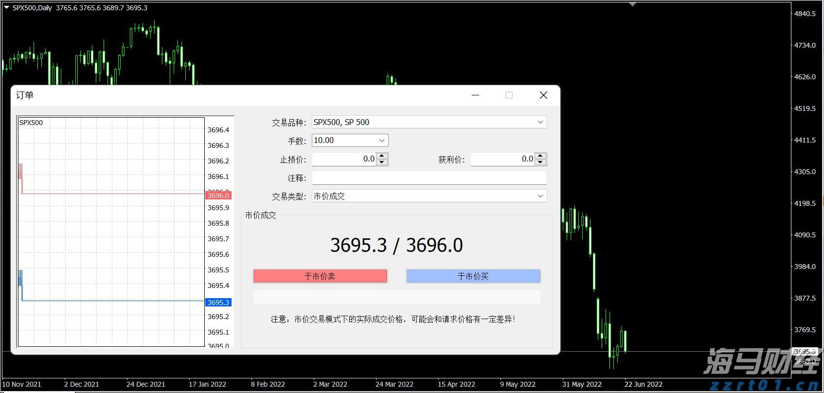 驴友无审批进入自然保护区核心区迷路,被罚款5000元