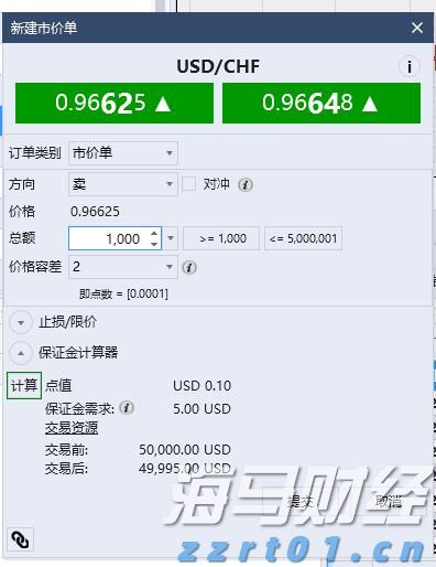 三部门印发《个人消费贷款财政贴息政策实施方案》
