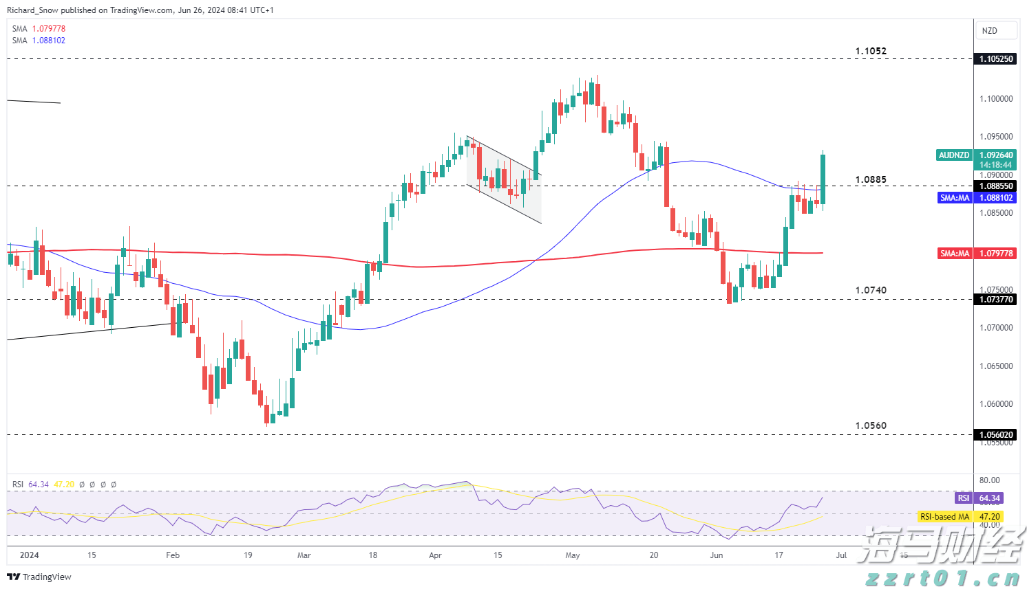 这三天,梅州“高温+雷雨”套餐续杯...