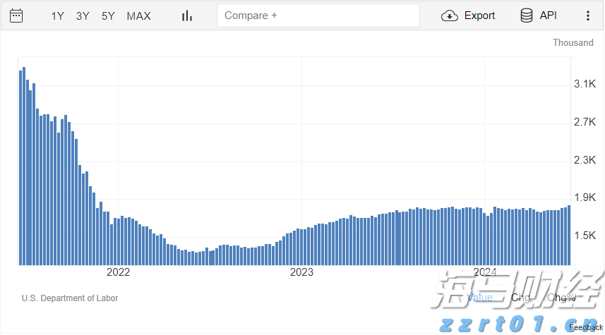 青海:加强人才队伍建设 打造药品检验“铁军”