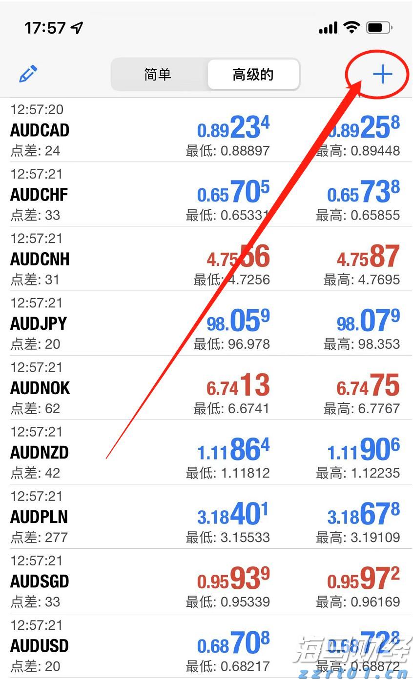 截至去年底我国卫生人员总数达1578万人