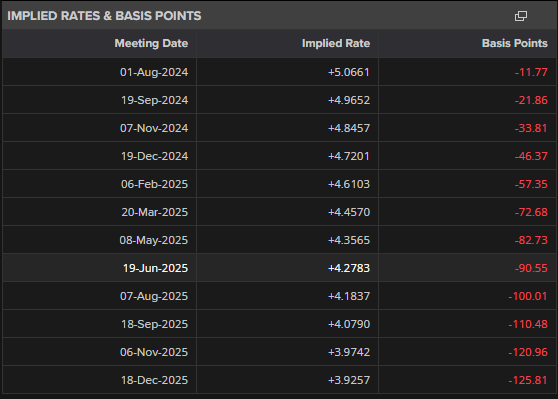 Western Midstream(WES.US)以15亿美元收购Aris(ARIS.US) 拓展二叠纪废水处理业务