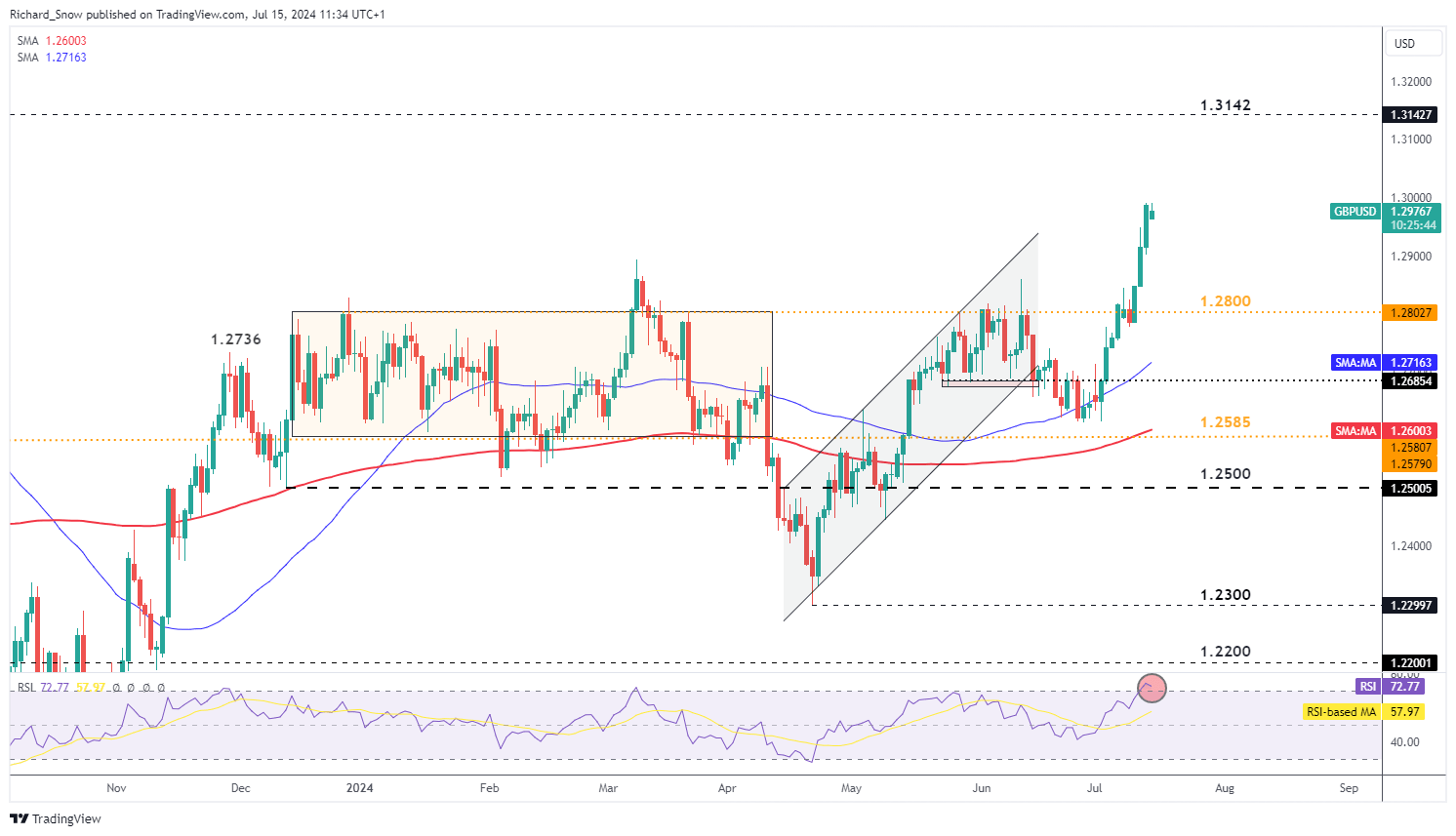 文旅集市开档 非遗文创受追捧