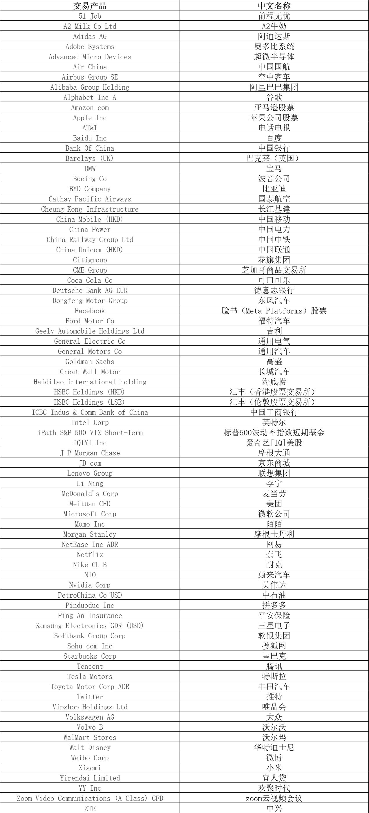 德意志银行在杠杆融资市场的份额下滑：降至3.6%，排名跌出全球前五