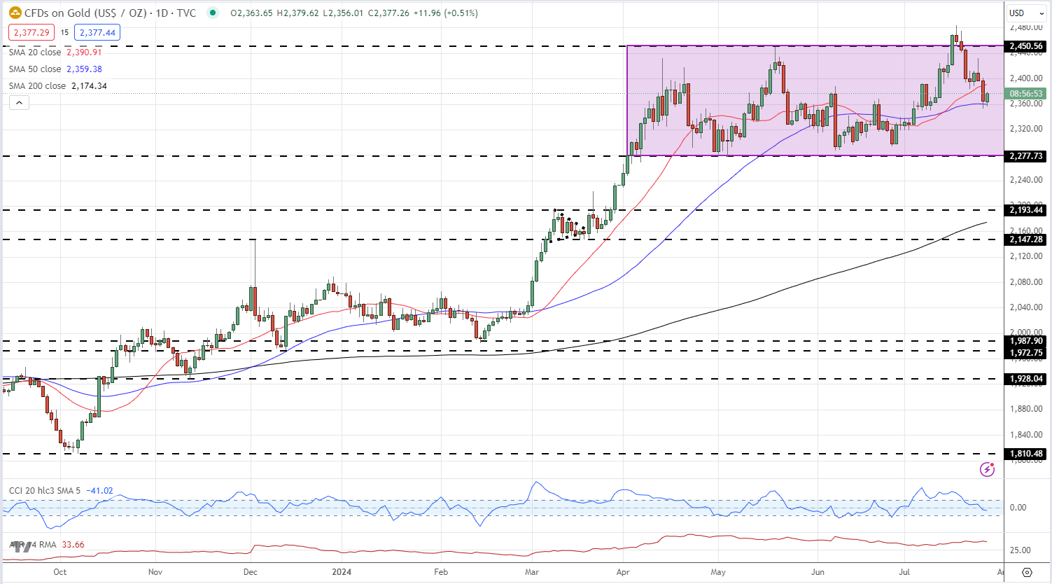 重拳整治电动车乱停乱放