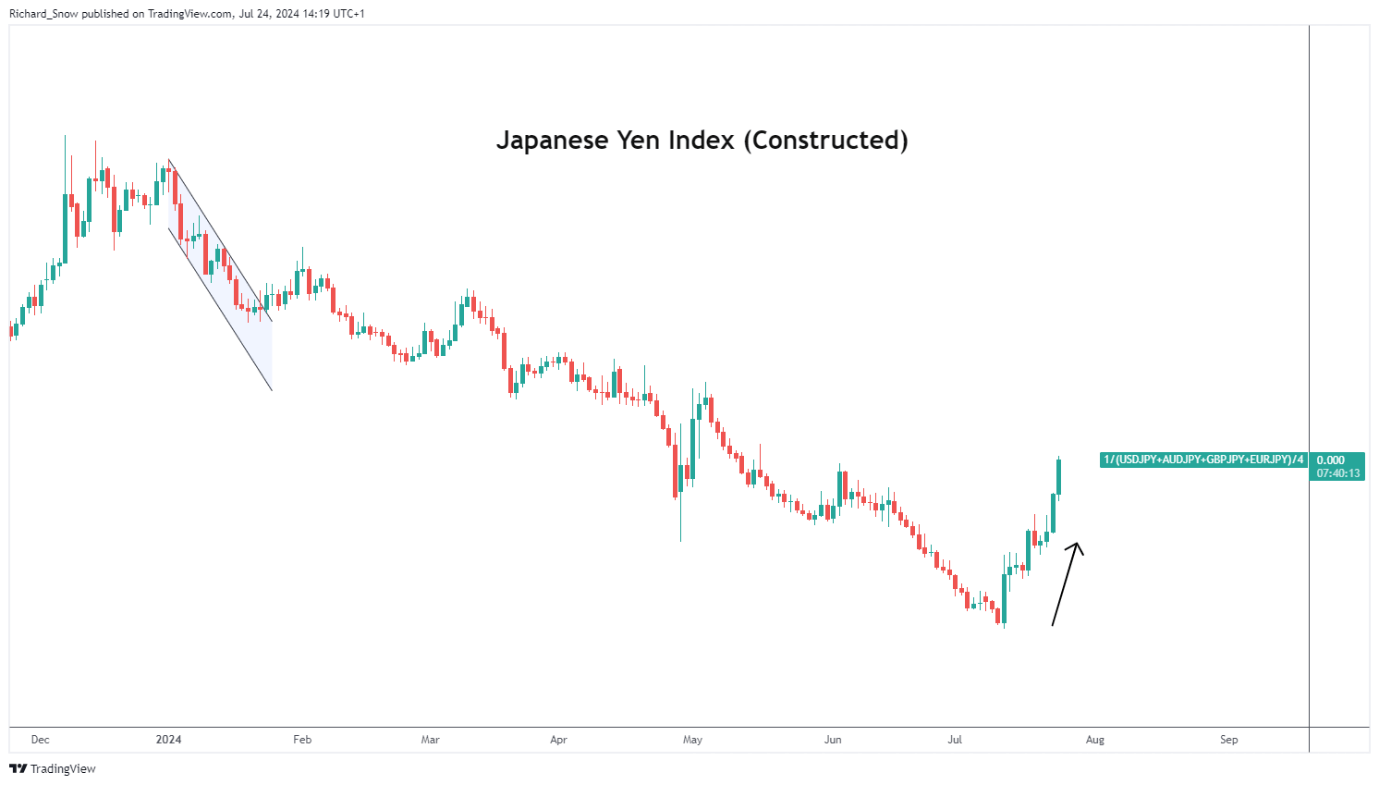 全国第三！广州市场主体总量突破400万户