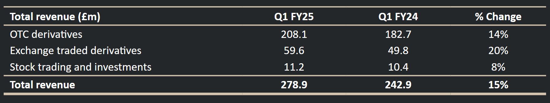 解锁新市场!梅州观赏鱼 “游” 进马来西亚