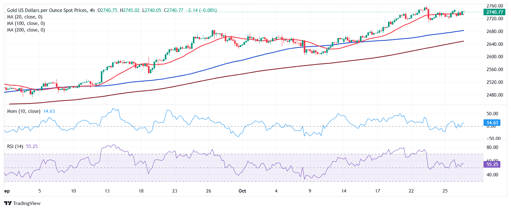 珠海市香洲区建设工程质量安全事务中心安监员钟东军接受监察调查