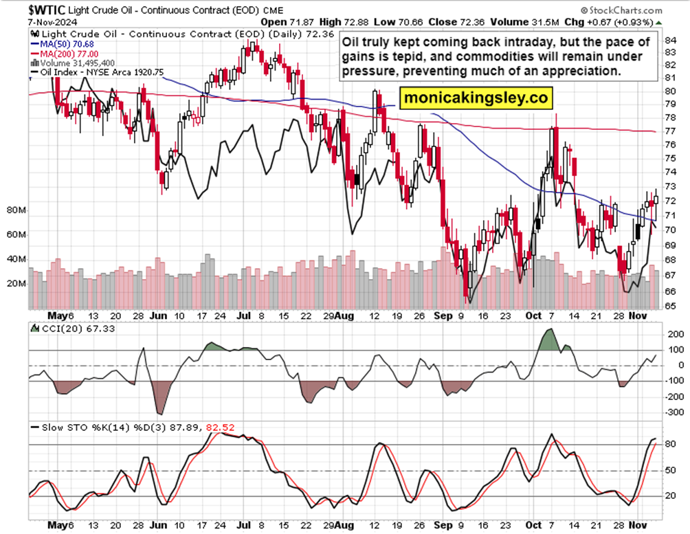 美国消费者信心连续两个月上升 但仍显低迷