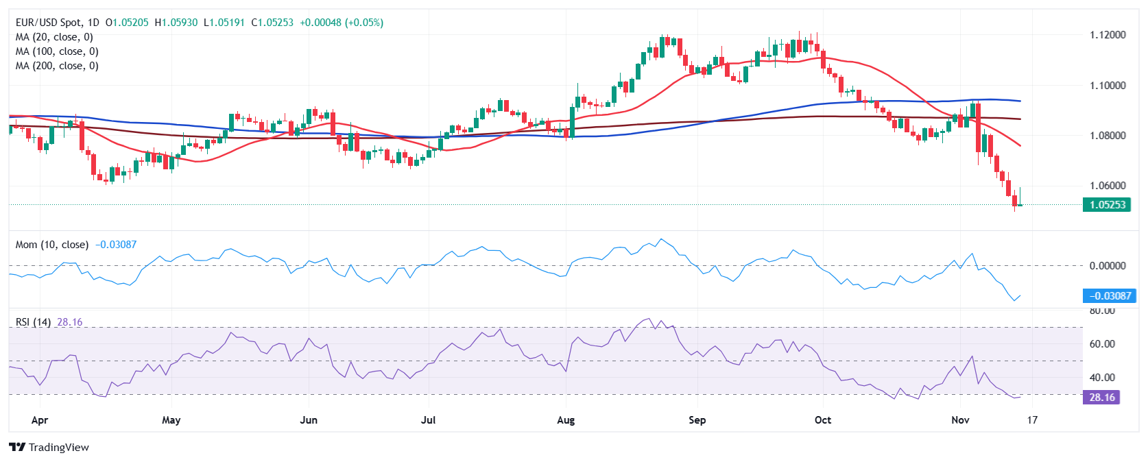 高盛(GS.US)计划以171亿美元投资全球冰淇淋巨头Froneri