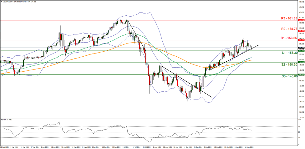 珠琴澳超级商业力论坛举行，珠海两大城市商业综合体首发亮相