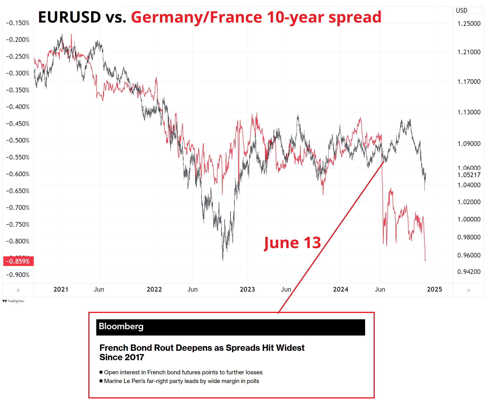 “秋冻”“贴秋膘”有讲究！专家回应秋季养生热门话题
