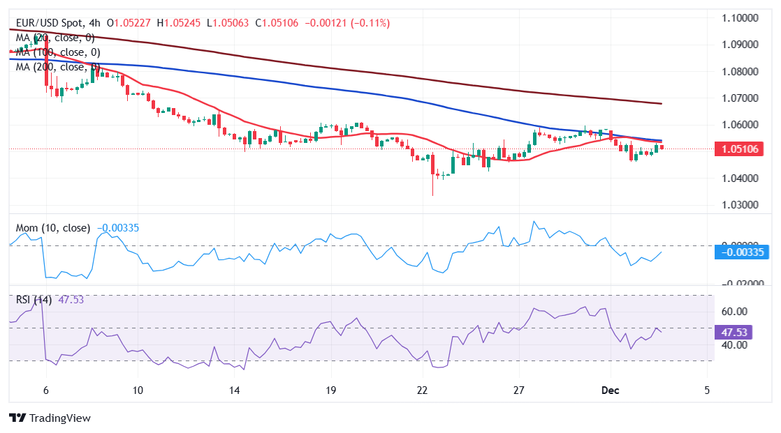 麦克莫兰铜金(FCX.US)Q2盈利超预期 铜关税政策或带来16亿美元利润