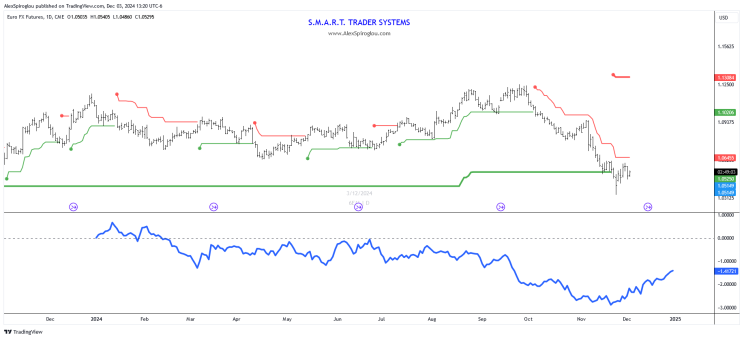 国家邮政局召开快递企业座谈会 积极推动缓解“内卷式”竞争和农村地区违规收费问题