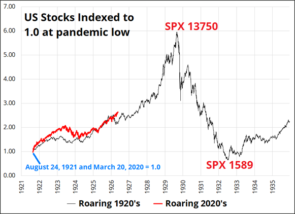北京市以监管数字化改革助推餐饮企业高质量发展