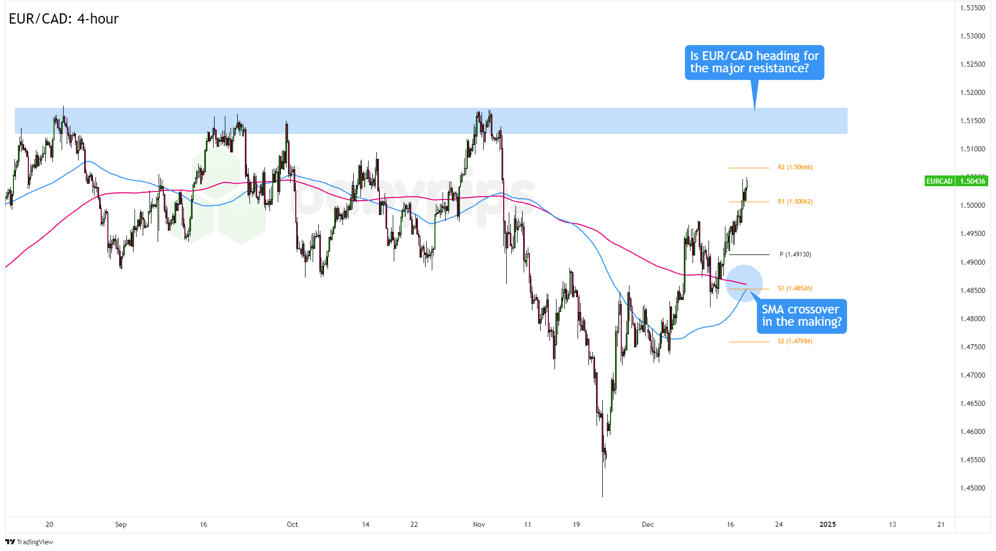 美股动态 | 热门中概股早盘走低 嘉楠科技(CAN.US)下跌超过7%