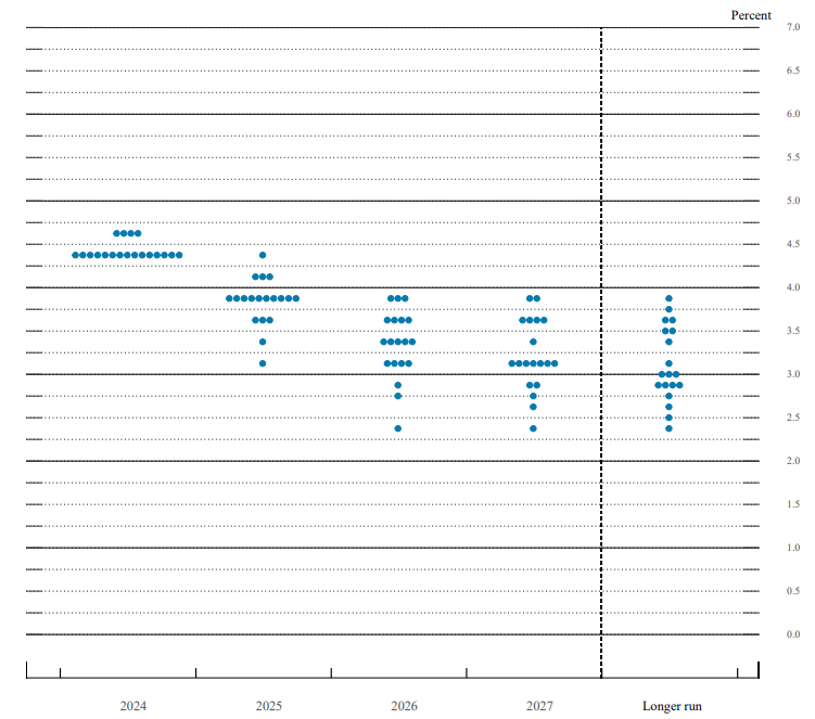 中金：港股IPO市场与打新收益分析