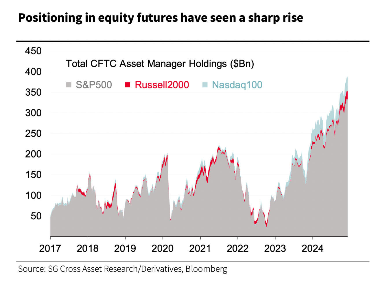新疆市场监管局开展危险化学品生产企业调研和产品质量安全“回头看”