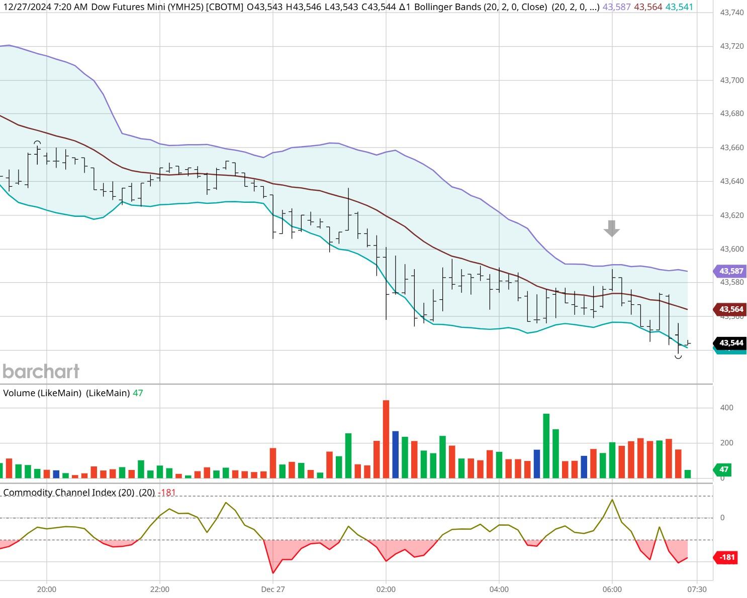 中汽协：上半年中国对“一带一路”国家汽车出口金额达到639.9亿美元 同比增长12.1%